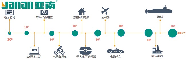 7c2d58e6-be76-48c3-8915-102cd5b8874c