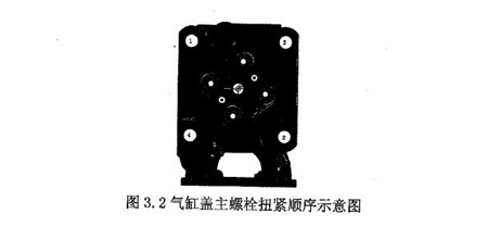 详解柴油发电机基本结构之气缸盖及冷却系统技术1.jpg