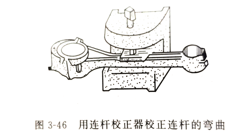 要怎么检验与校正柴油发电机连杆弯曲度的？