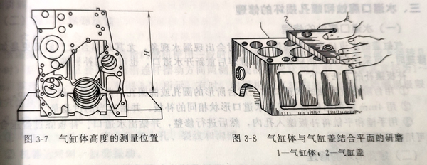发现柴油发电机组气缸体与气缸盖的平面变形要怎么修复？