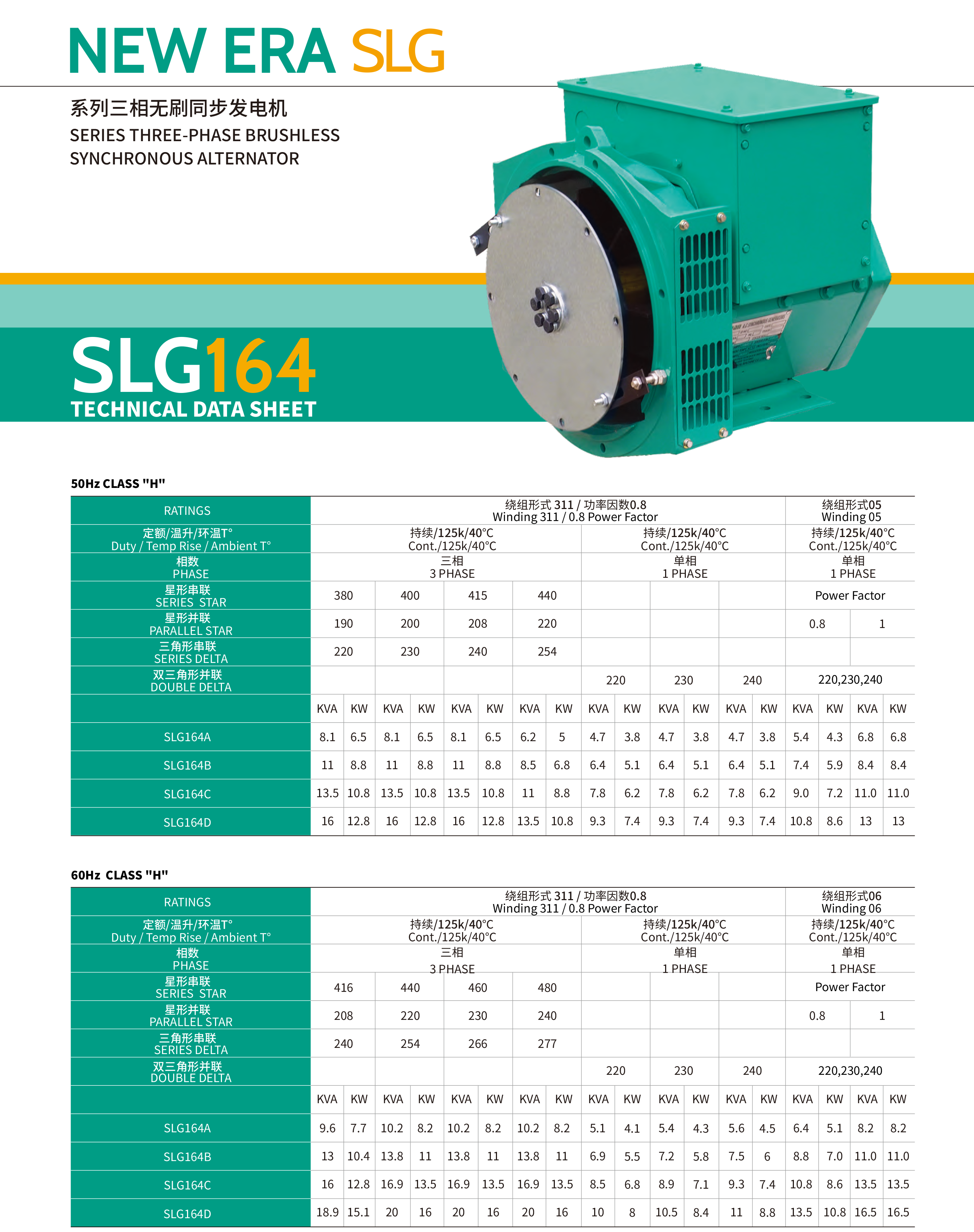 SLG164