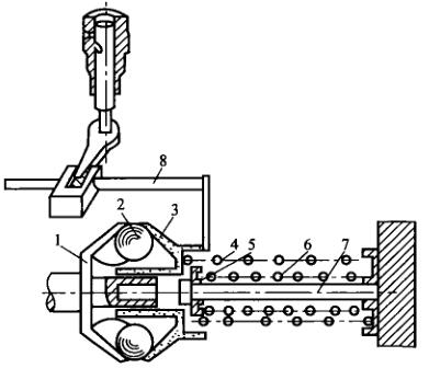 详解柴油发电机组两极式与全程式调速器：构造拆解与工作机制