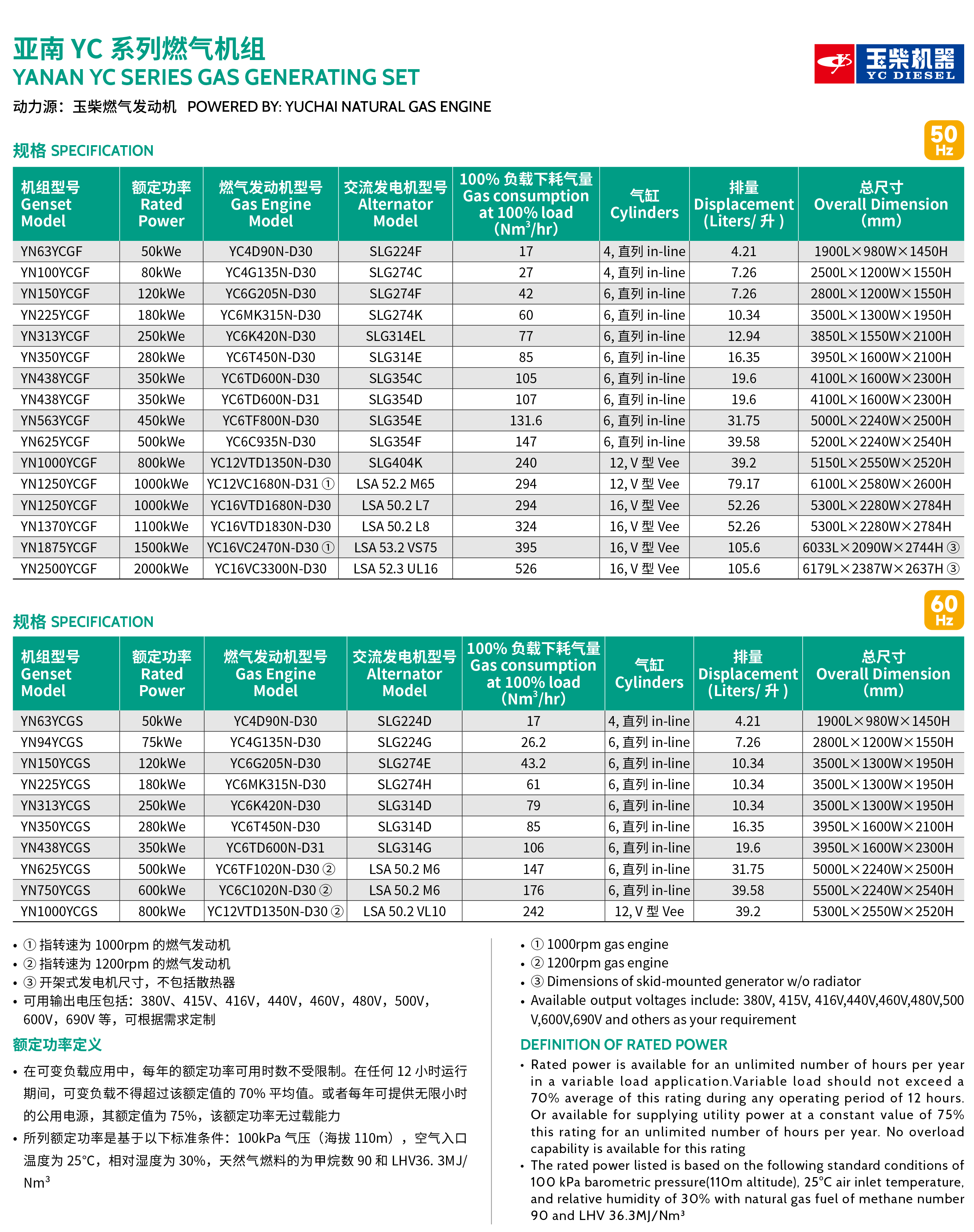 燃气案例250723-yc