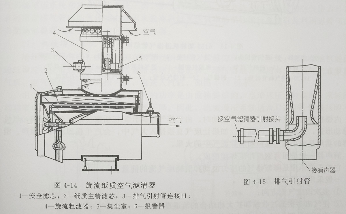 有哪3种常见空气滤清器滤清方式及构造？