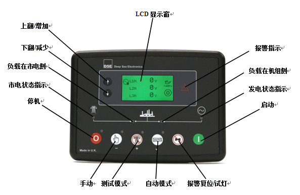 柴油发电机组控制器