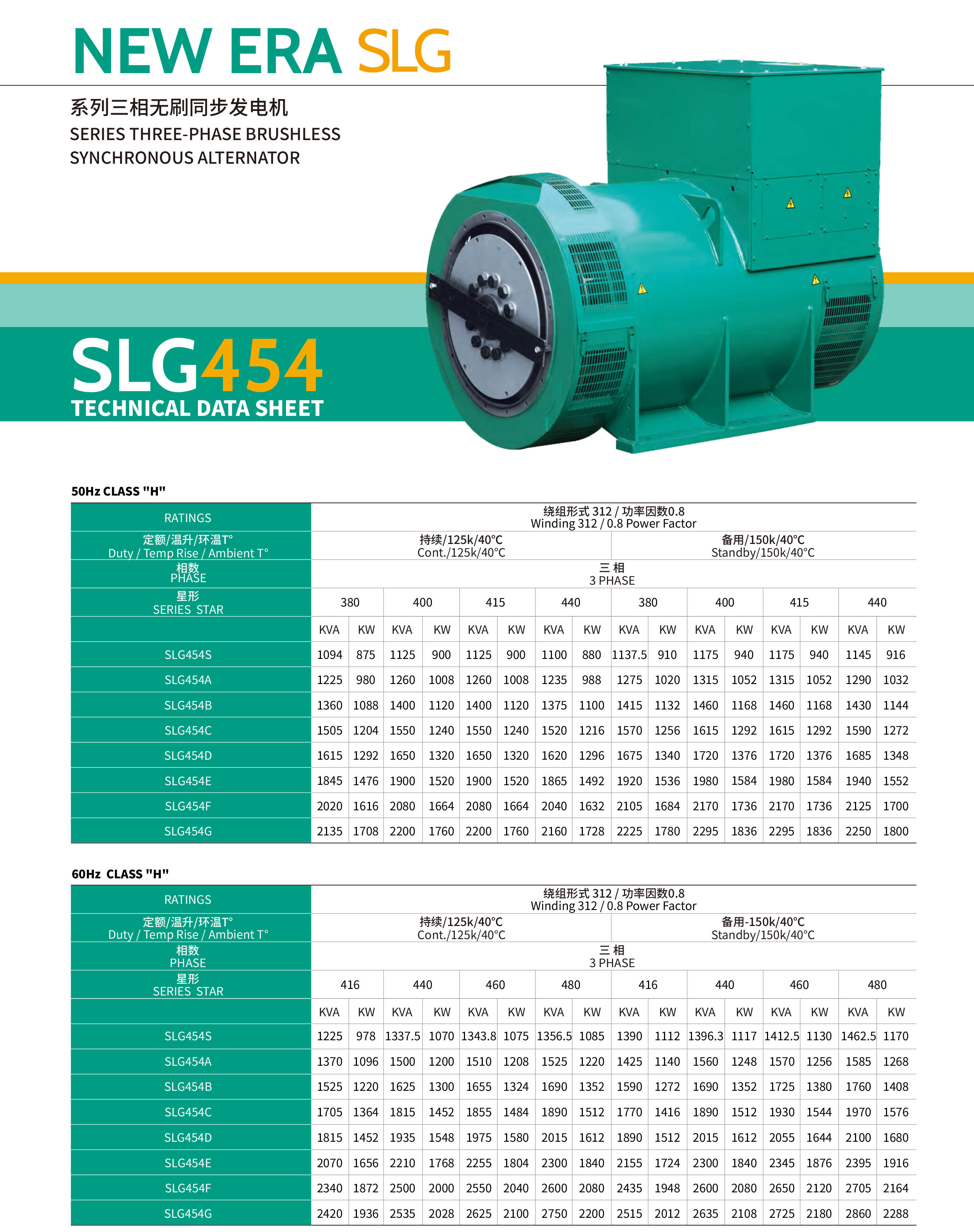 SLG454