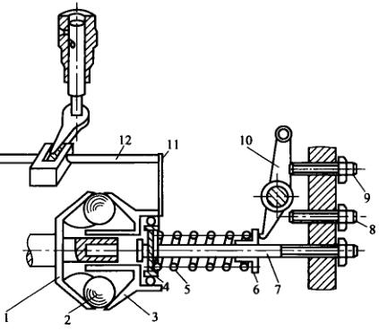 详解柴油发电机组两极式与全程式调速器：构造拆解与工作机制1