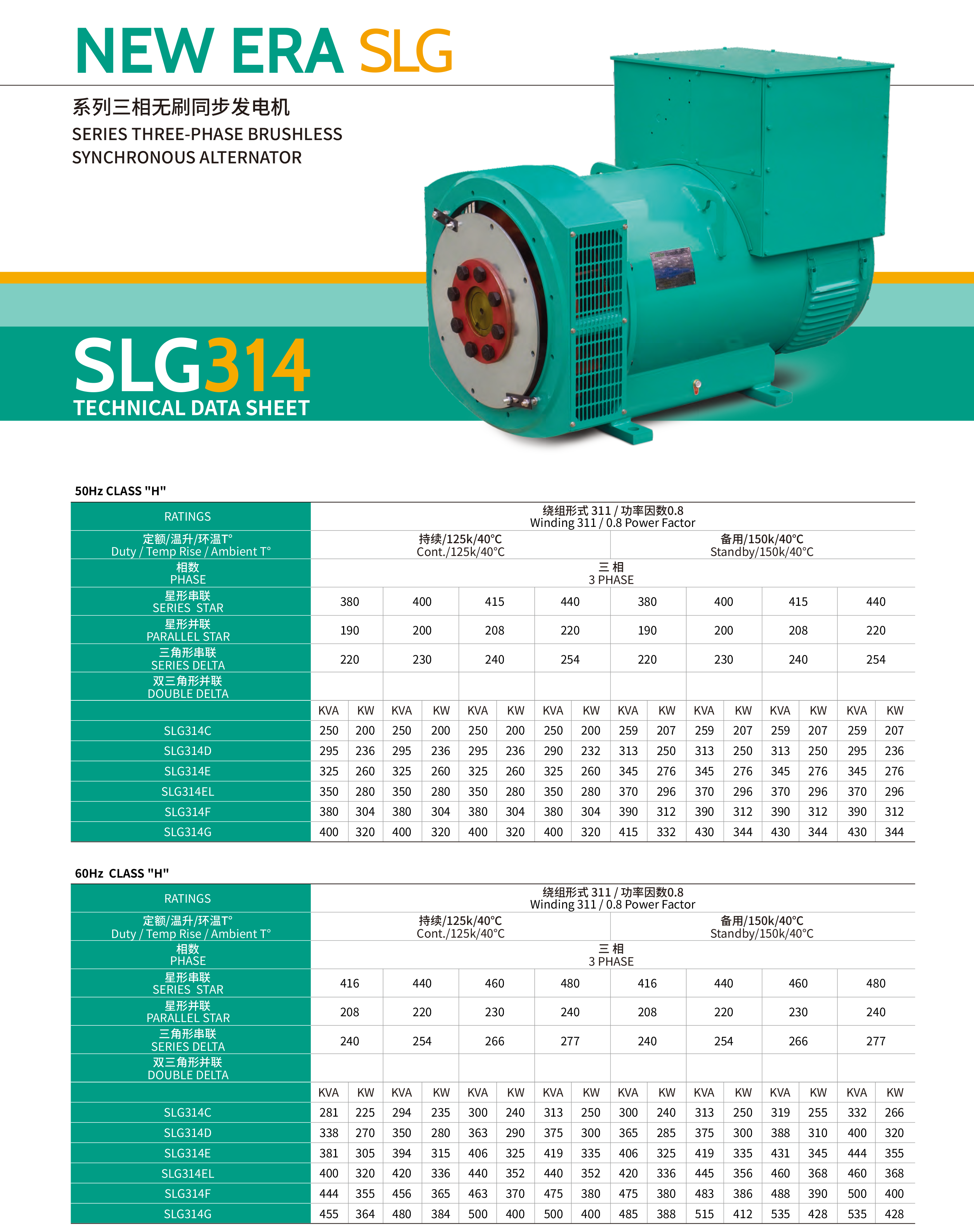 SLG314