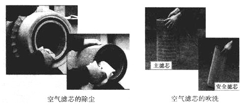 要怎么保养360kw发电机空气滤清器的纸质滤芯？