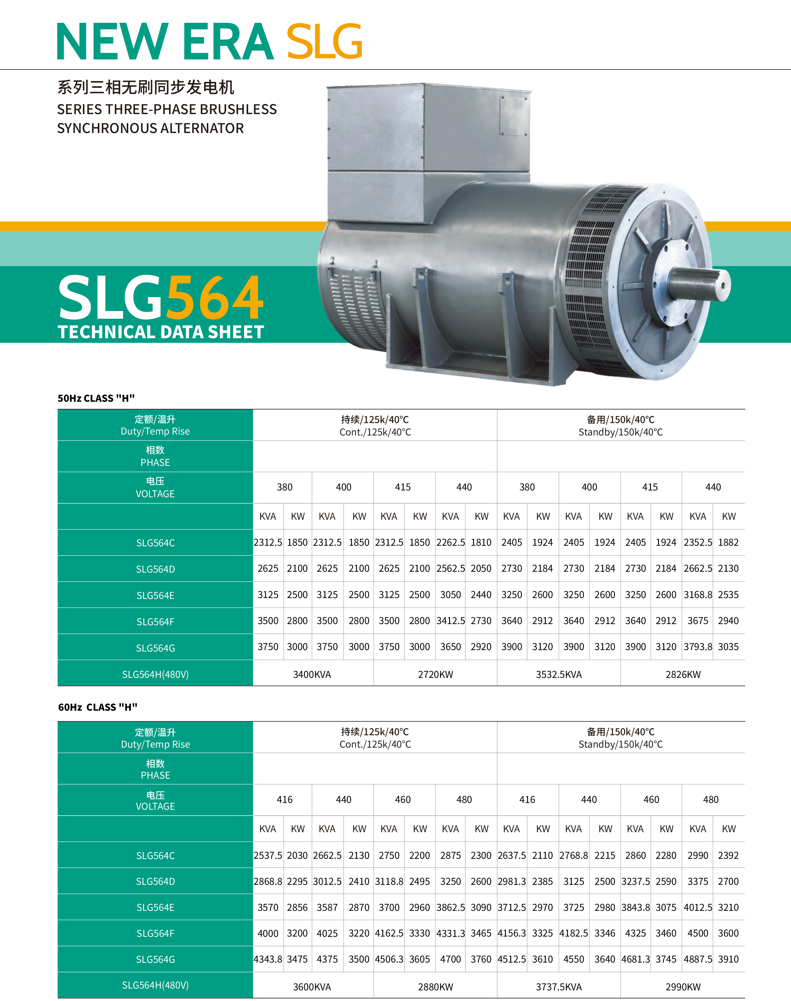SLG564