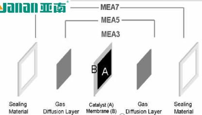 0c5f06c6-51db-4d30-8911-40e3721ac1e0