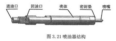 详解发电机组燃油供给系统知识？2.jpg